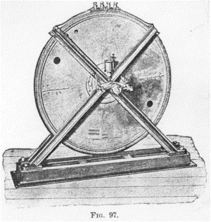 Experiments With Alternating Currents of Very High Frequency, and Their Application to Methods of Artificial Illumination